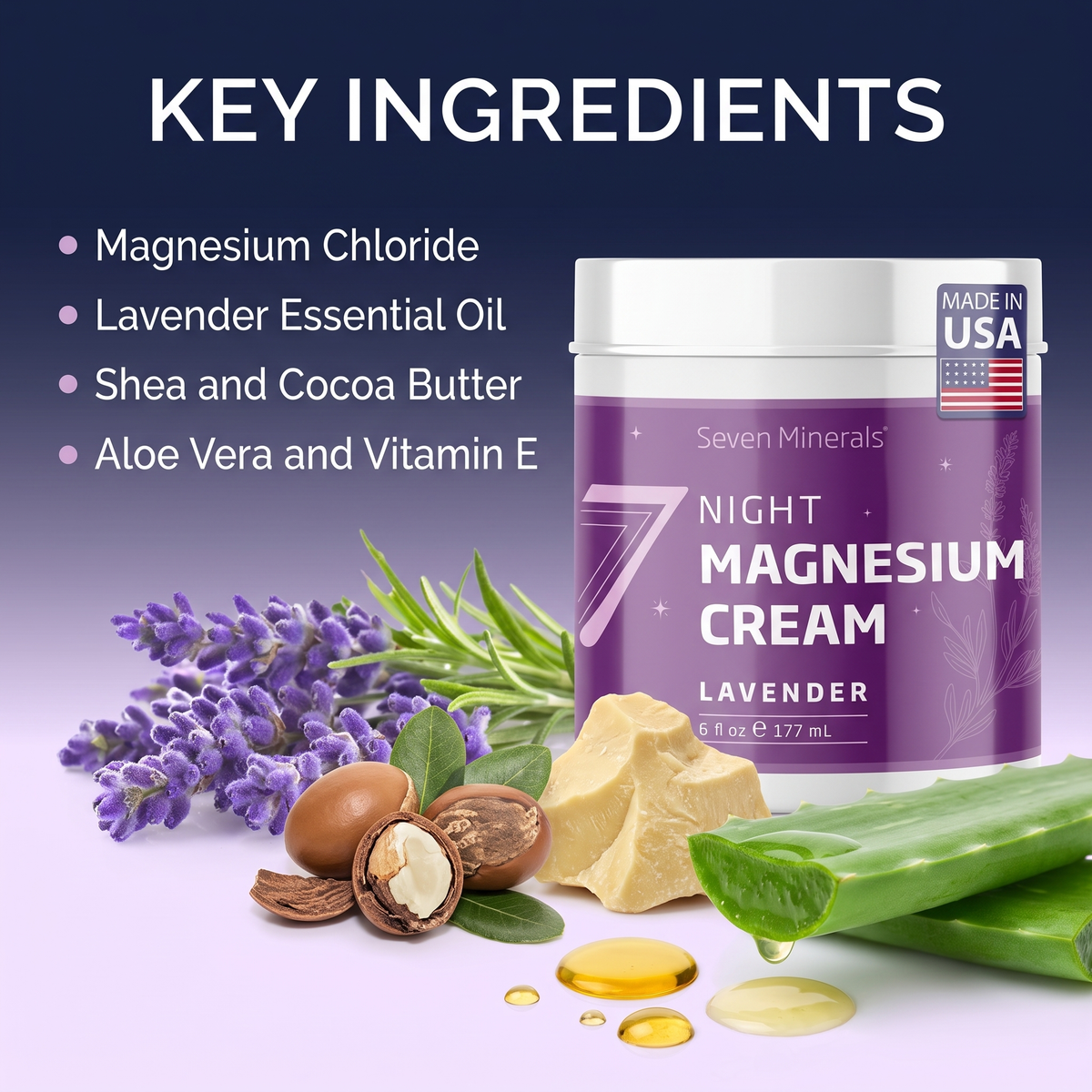 Ultimate Magnesium Sleep Bundle