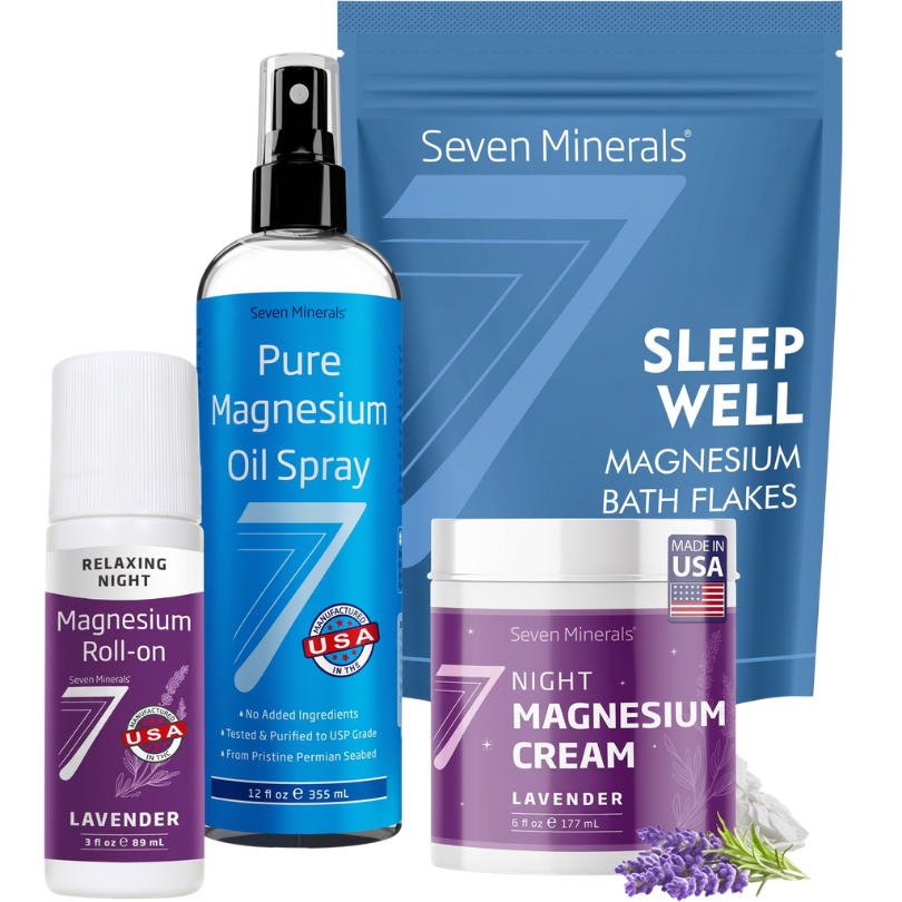 Ultimate Magnesium Sleep Bundle