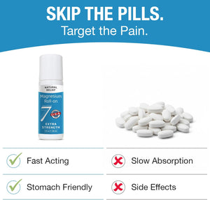 Magnesium Roll-On Stick - Extra Strength, 3 Fl Oz