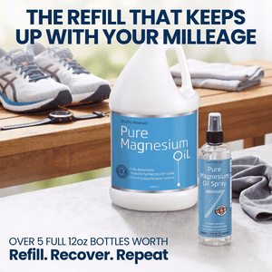 The Complete Runner’s Recovery Bundle
