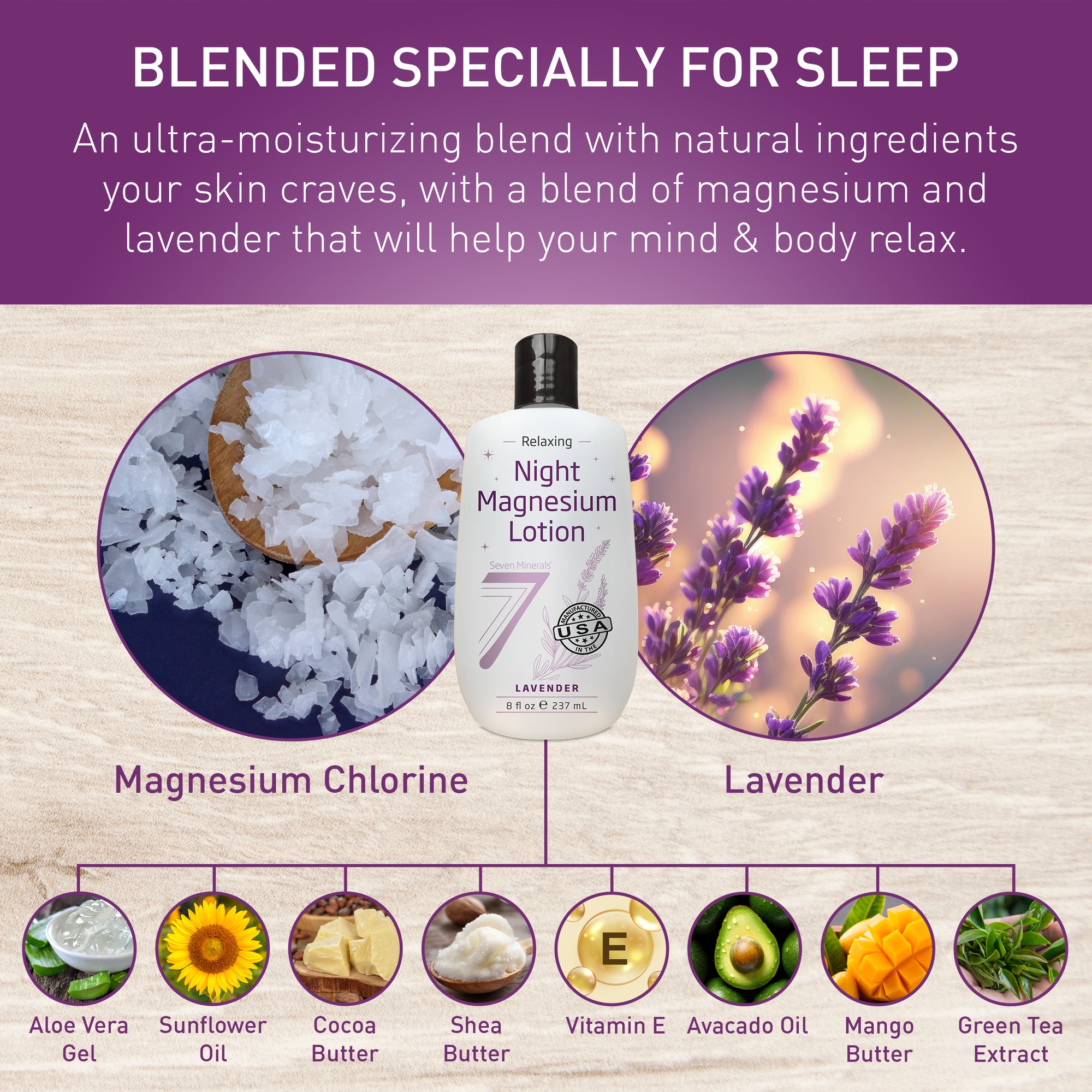 Night Magnesium Lotion 8oz