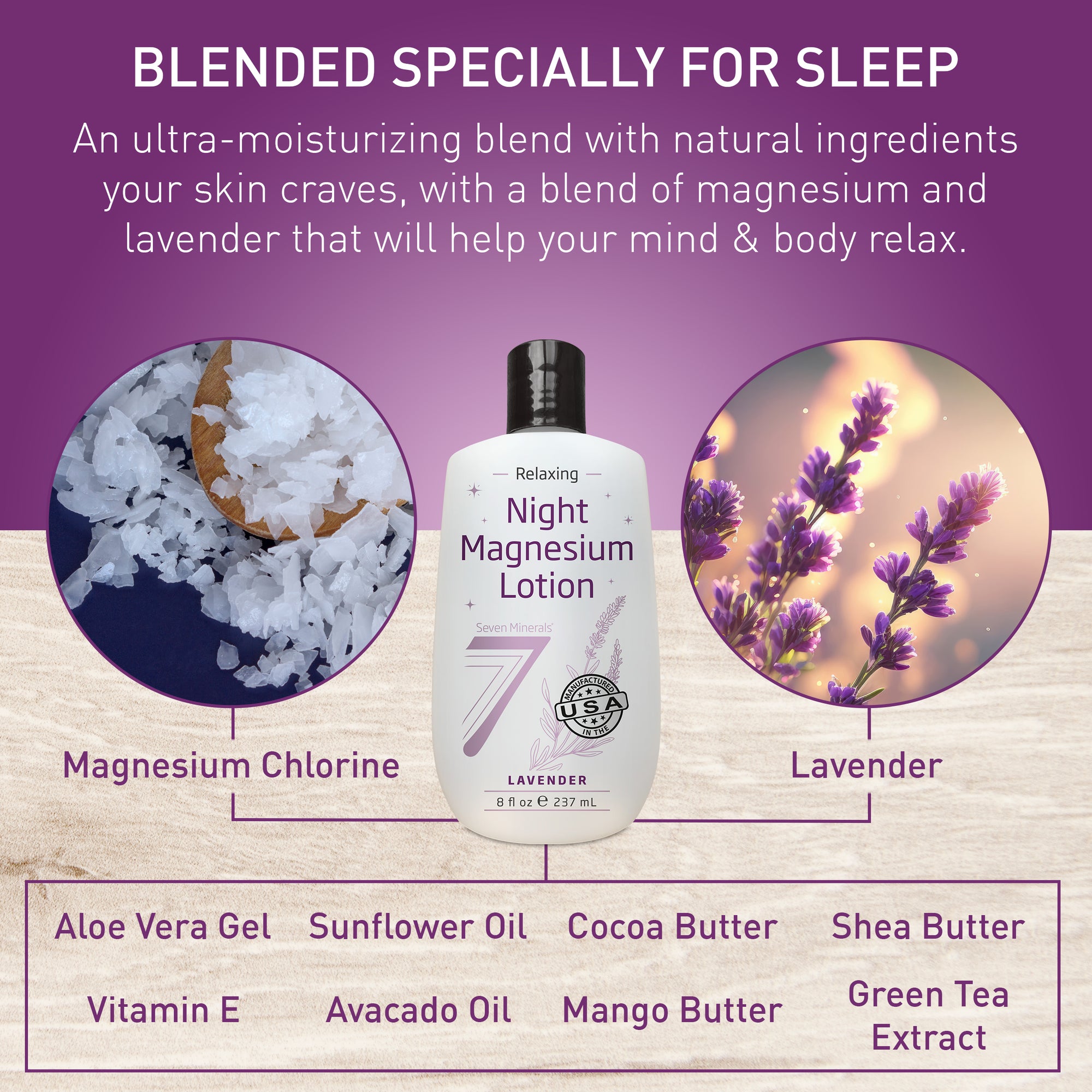 Night Magnesium Lotion 8oz