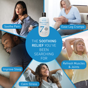 Magnesium Lotion for Soothing Relief and Relaxation - 8oz