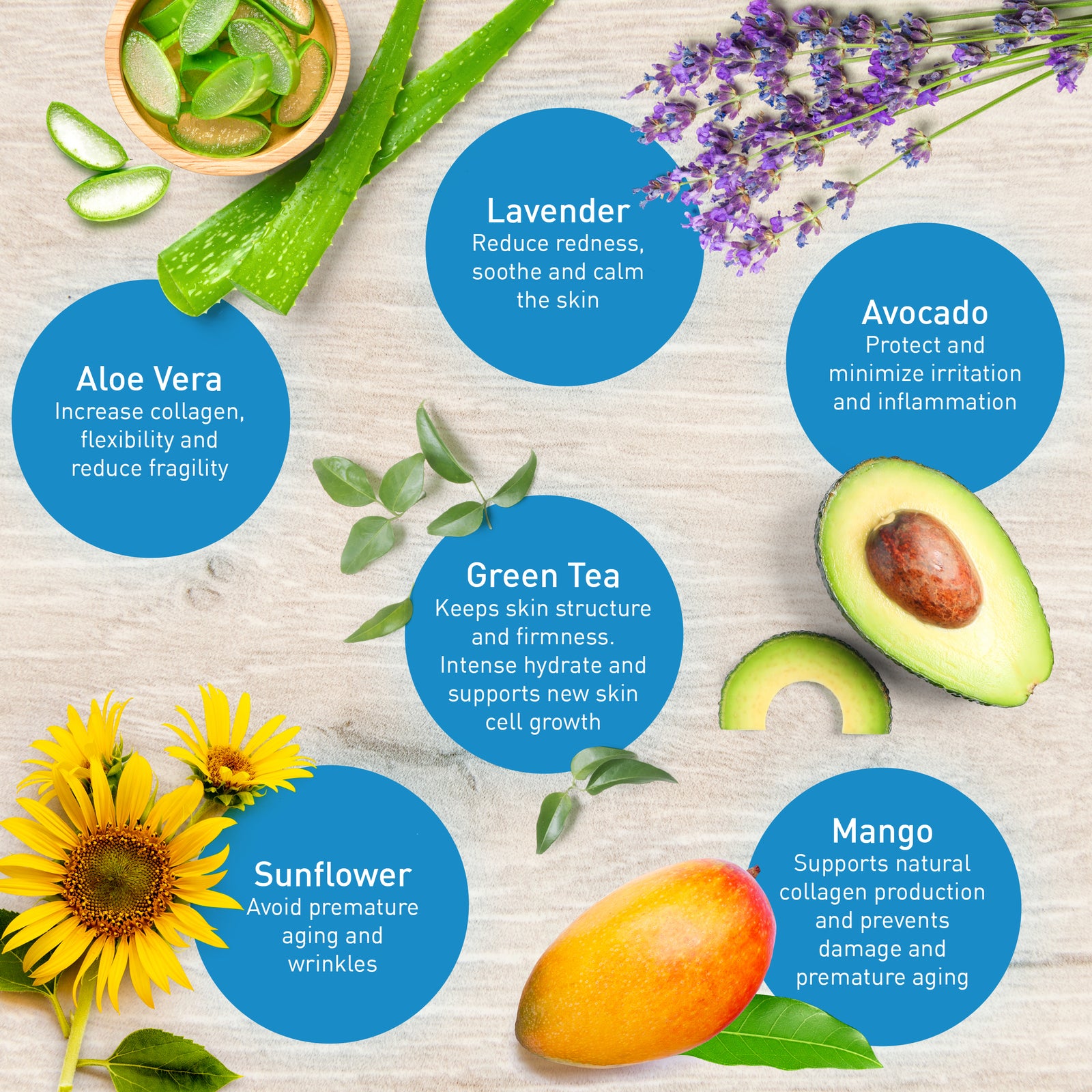 Magnesium Lotion for Soothing Relief and Relaxation - 8oz