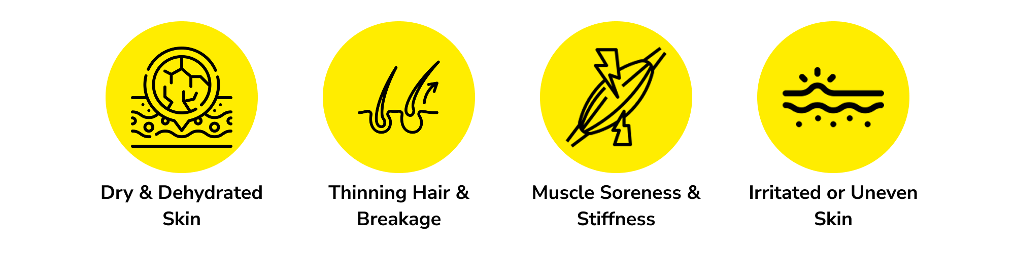 Solutions for Every Need