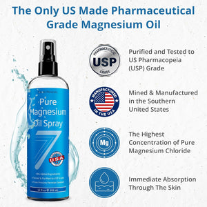 USP pharmaceutical-grade magnesium oil, made in USA, high concentration, fast absorption