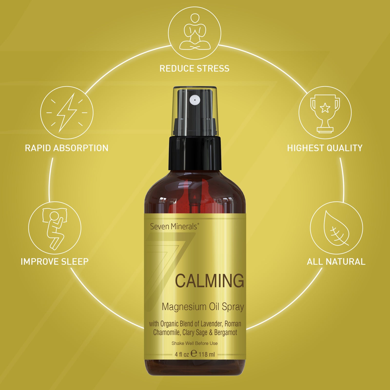 Seven Minerals Whole-Body Calm Kit — Deep Relaxation bath flakes, Calming magnesium oil spray, Relaxing Night magnesium lotion, and lavender magnesium roll-on
