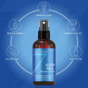Sleep Well Magnesium Spray, 4 Oz