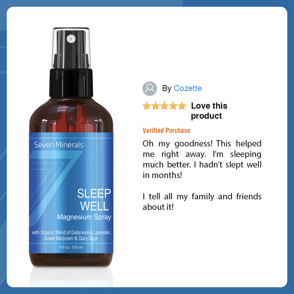 Relaxing Night Magnesium Spray, 4 Oz