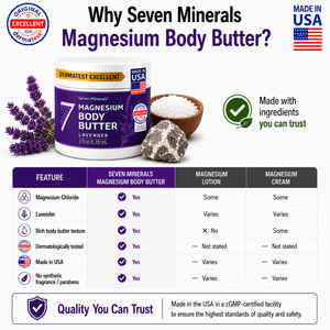 Mg Balm Lavender 2oz jar