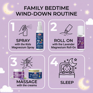 Family bedtime wind-down routine: spray, roll on, massage, sleep