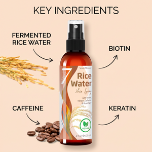Rice Water Biotin Spray key ingredients: fermented rice water, biotin, caffeine, keratin