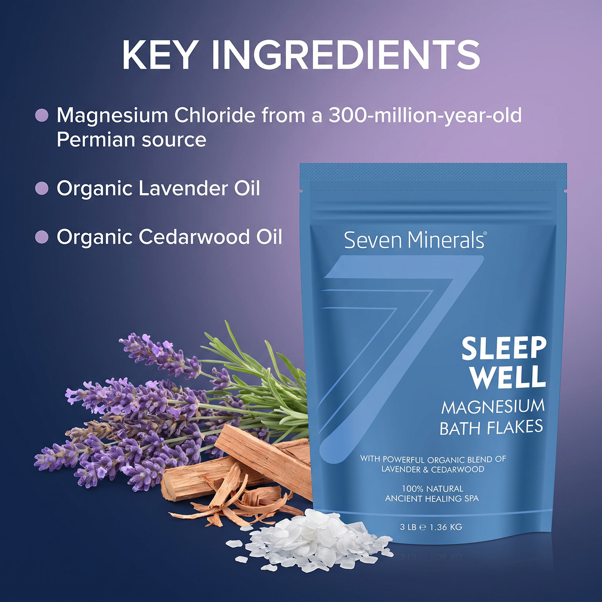 Ultimate Magnesium Sleep Bundle