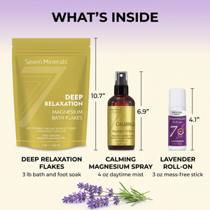 What's inside the Stress & Anxiety Kit: DEEP RELAXATION Magnesium Bath Flakes 3 lb, Calming Magnesium Spray 4 oz, Lavender Magnesium Roll-On 3 oz, shown true to size