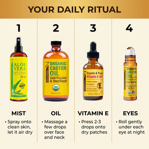 Your daily ritual: mist with aloe vera spray, massage in castor oil, press in vitamin E oil, then roll the eye roller under each eye at night
