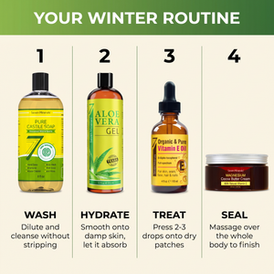 Your winter routine: wash with castile soap, hydrate with aloe vera gel, treat with vitamin E oil, seal with magnesium cocoa butter cream