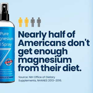 Magnesium Sleep 2-Pack Sleep