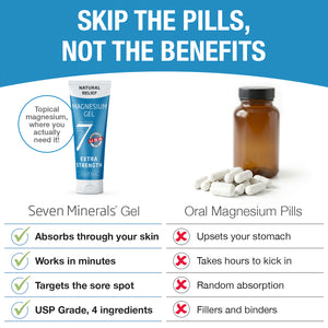 Magneisum Gel Extra Strength 3 fl oz