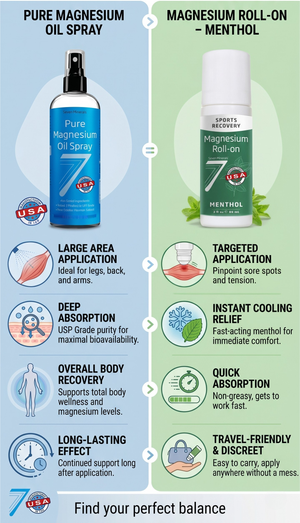 Relief Duo