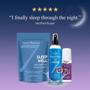 Sleep Reset Kit — 3-Piece Magnesium Sleep Bundle