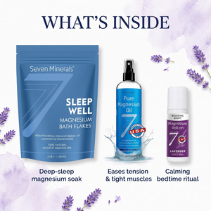 Sleep Reset Kit — 3-Piece Magnesium Sleep Bundle