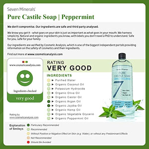 Castile Soap - Peppermint (Shipping Within USA only)