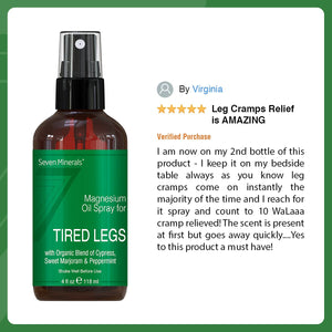 Leg Cramp Pain Relief Spray 4oz