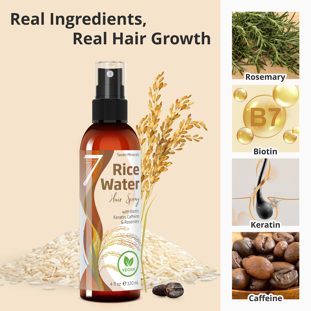 Rice Water Spray 4oz Biotin - Seven Minerals
