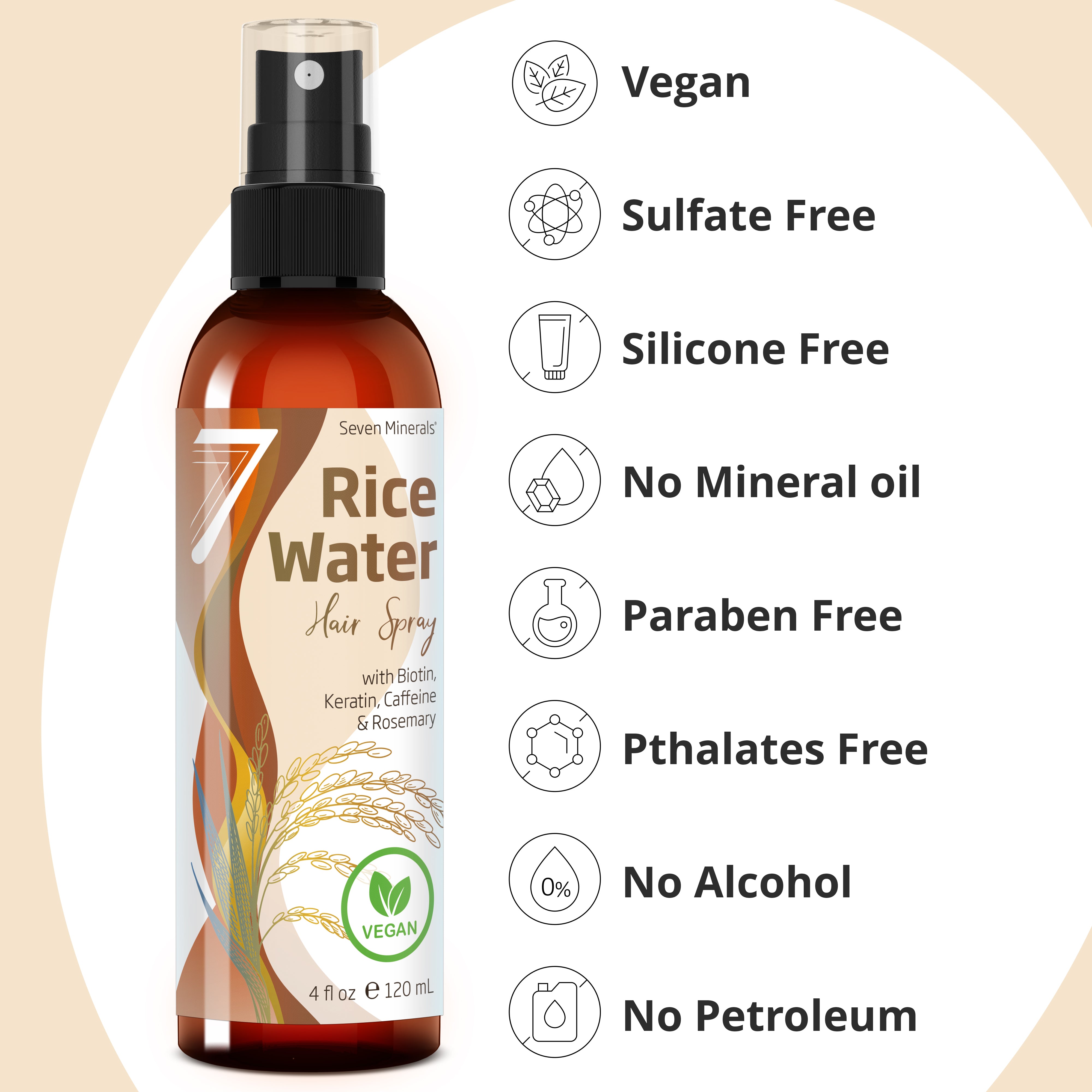 Rice Water Spray 4oz Biotin