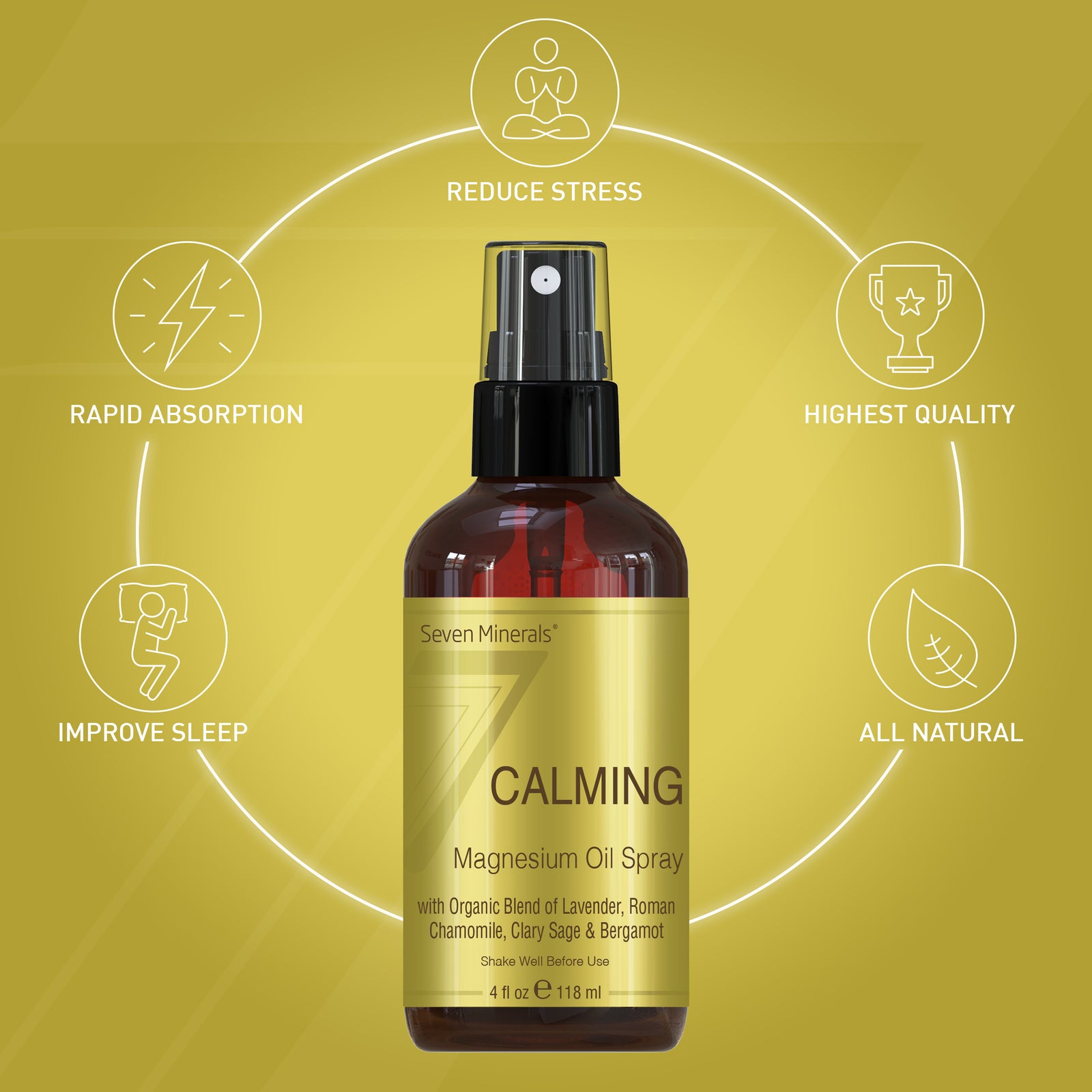 Stress & Anxiety Magnesium Spray, 4 Oz