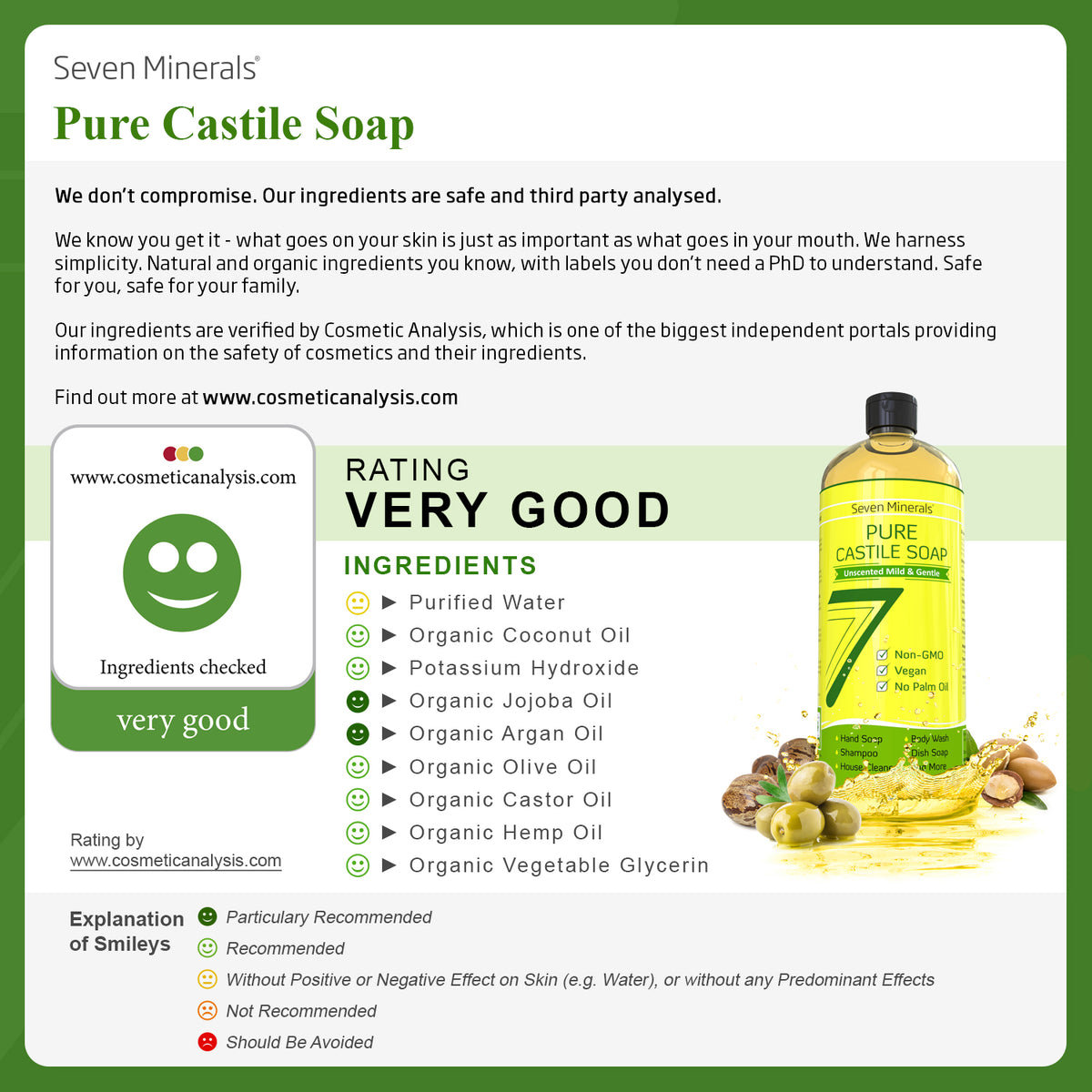 Pure Castile Soap (Shipping within USA only)