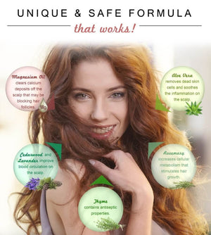 Anti Hair-loss Magnesium Spray formula